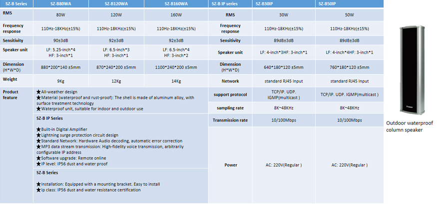 cp024Public-Address-System_19.jpg