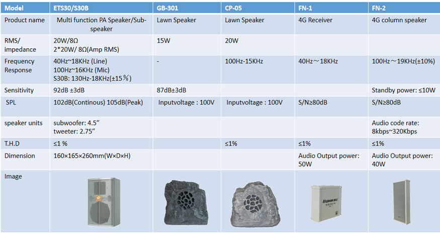 cp024Public-Address-System_12.jpg